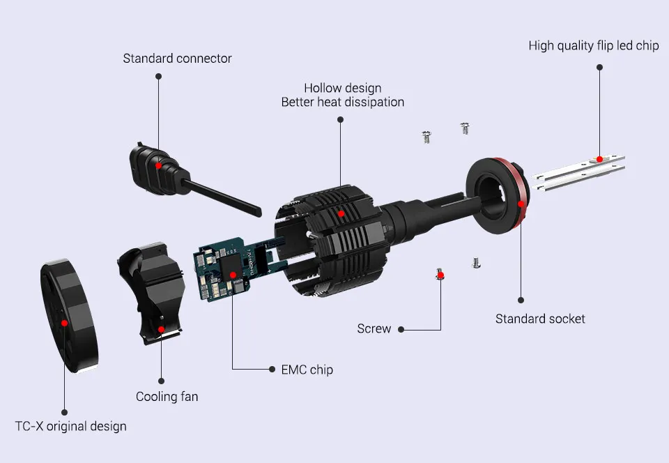 TC-X фар автомобиля H7 H4 LED H8 H11 HB3 9005 Диодная лампочка для авто HB4 9006 H1 H3 H13 9004 9007 свет лампы для автомобилей 6000 К avtolamp