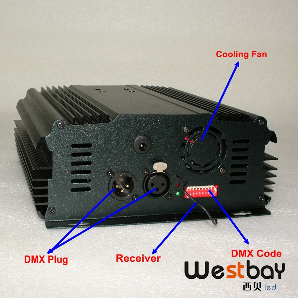 Westbay 90 Вт Светодиодный DMX волоконно-оптический двигатель AC85-260V вход DMX512 совместимый RF RGB светильник высокой мощности для всех видов волоконной оптики