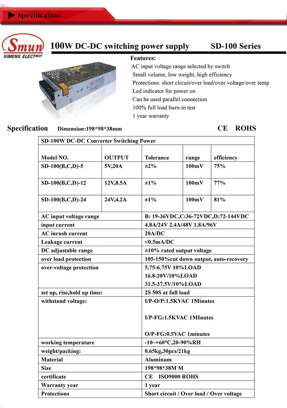 SD-100D-24_04
