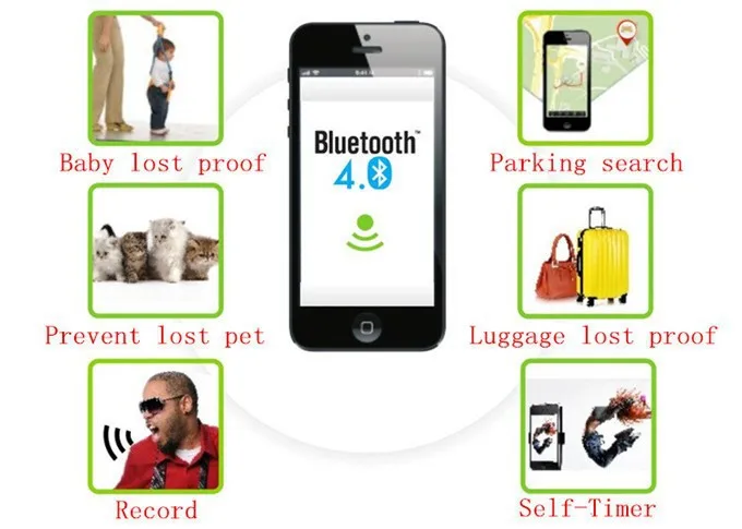 DHL 50 шт. Bluetooth трекер Беспроводной Smart Key Finder анти потерянный сигнал тревоги умный тегом Детская сумка Pet GPS Locator itag трекер