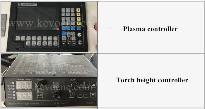 CE ISO сертифицированный CNC1530 Настольный плазменный резак для продажи