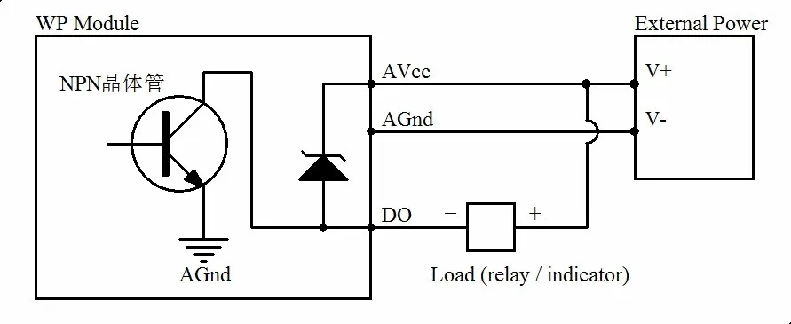 6AI/4DI/4DO 0-20MA/4-20MA вход/цифровой вход и выход Модуль/RS485 MODBUS RTU связь WP9038ADAM Wellpro