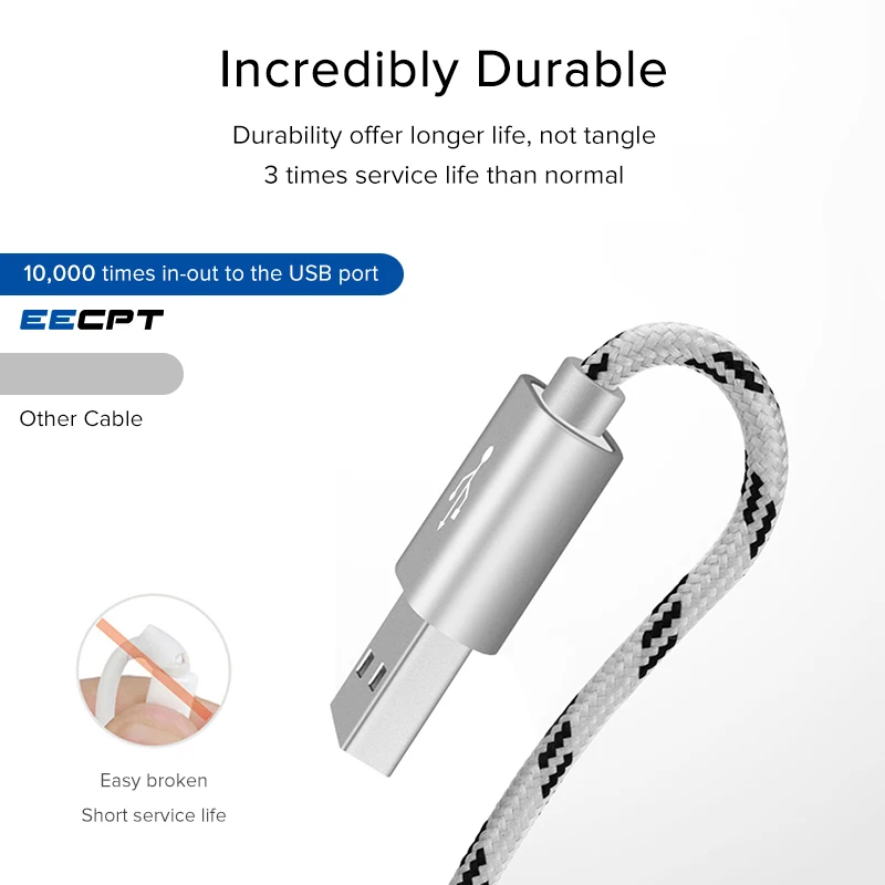 USB кабель EECPT для iPhone 3 3G iPad 1 2 iPod Nano iTouch 30 контактный быстрой зарядки и передачи