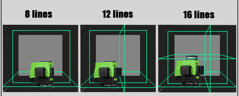 XEAST 3/4D Высокоточный зеленый луч 12/16 линий лазерный уровень автоматический самонивелирующийся 360 вертикальный и горизонтальный настенный инструмент
