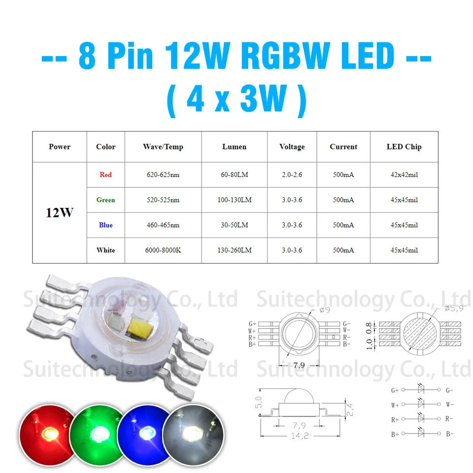 3 Вт 4 Вт 5 Вт 6 Вт 15 Вт 18 Вт RGB RGBW RGBWY RGBWYV высокомощный светодиодный 4pin 6pin 8pin 10pin 12pin красочный DIY литьевой светодиодный источник света для сцены