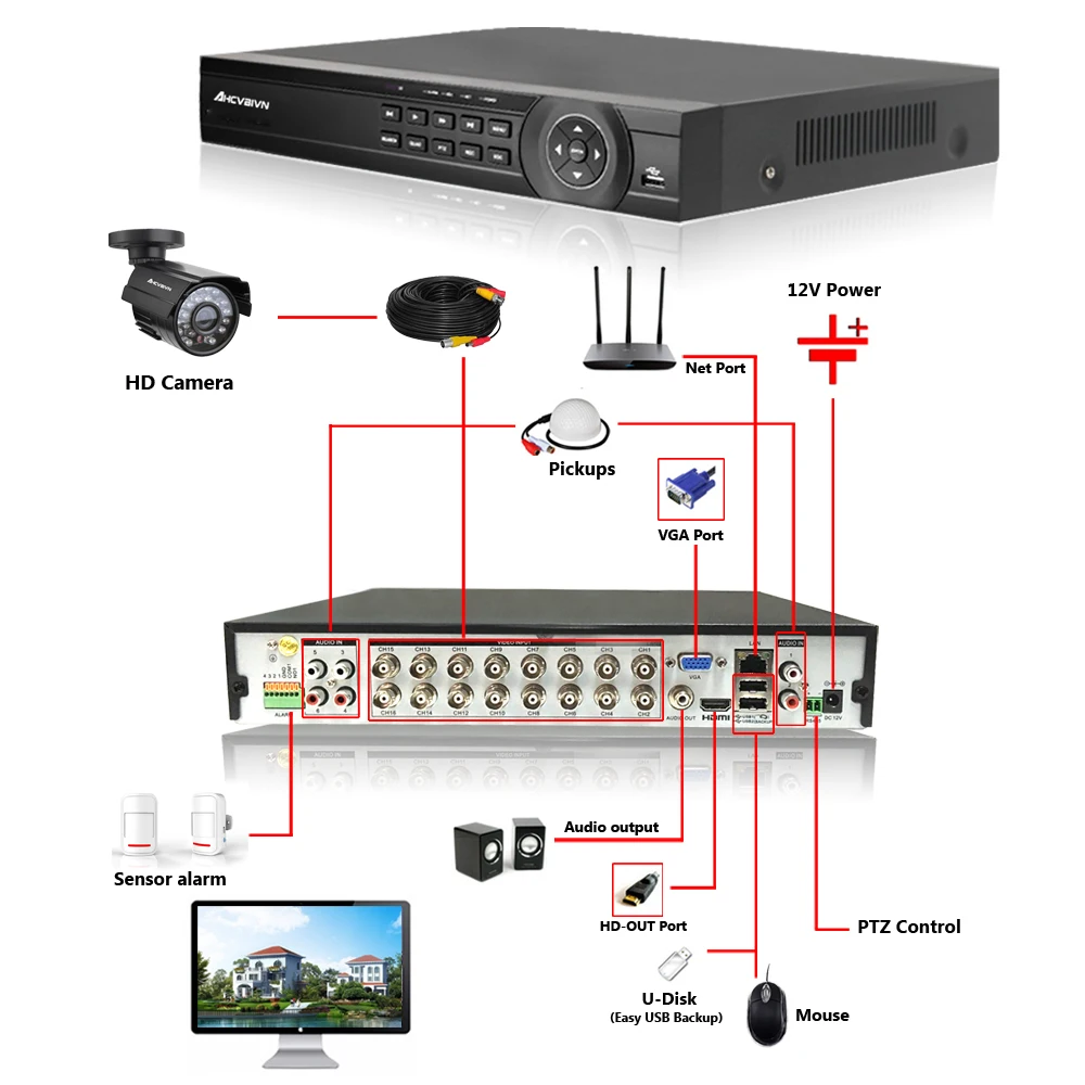  HDD de 2 TB 1.0MP HD 2000TVL seguridad bala Cámara del CCTV Kit de sistema de 16 canales AHD 720 P 