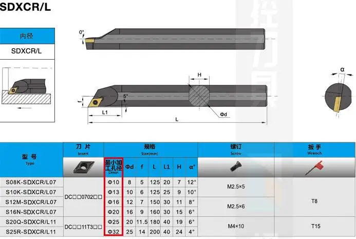 S08K-SDXCR07/S08K-SDXCL07/S10K-SDXCR07/S10K-SDXCL07/S12M-SDXCR07/S12M-SDXCL07/S16Q-SDXCR07/S20R-SDXCR11 ЧПУ держатель инструмента