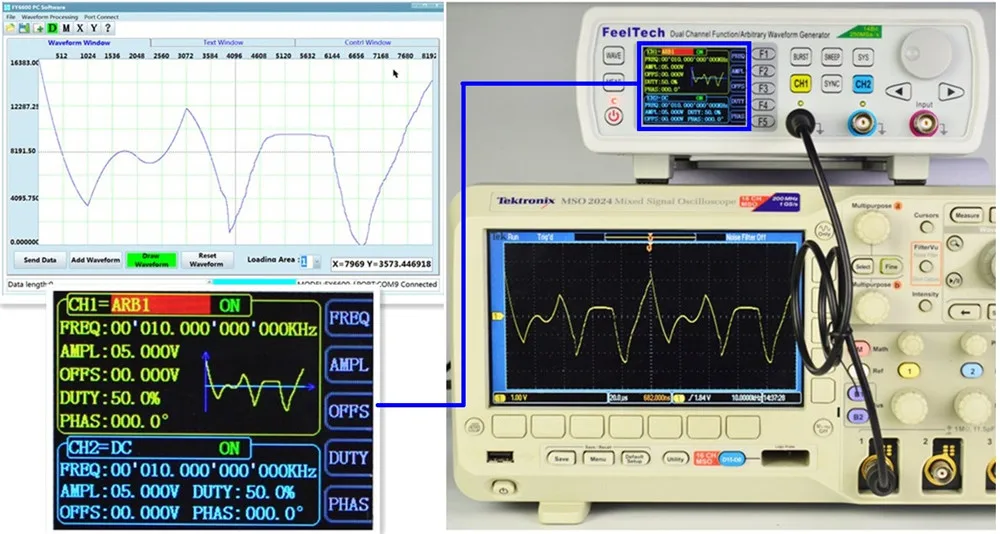 FY6600-30MHz двухканальный DDS генератор произвольных сигналов синтезатор, 250MSa/s, 8192*14 бит, 100 МГц Частотомер, VCO, Burst