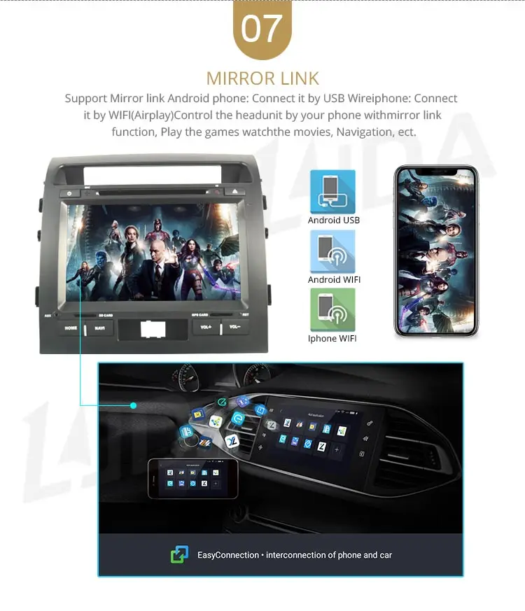 Perfect LJDA 2 Din Android 9.1 Car DVD Player For Toyota LAND CRUISER  LC200 2008-2014 Wifi GPS Radio 2G+16G Quad Core Multimedia Stereo 9