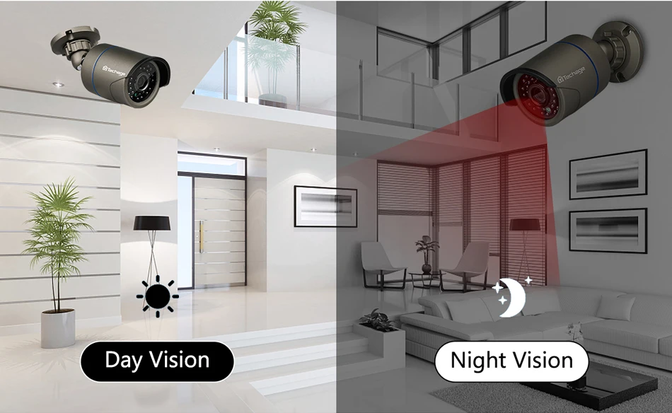 Techage, 1080 P, 960 P, 720 P, HD IP Сетевая камера, Onvif, Домашняя безопасность, CCTV, видеонаблюдение, 2 МП, уличная ИК камера ночного видения, IP камера