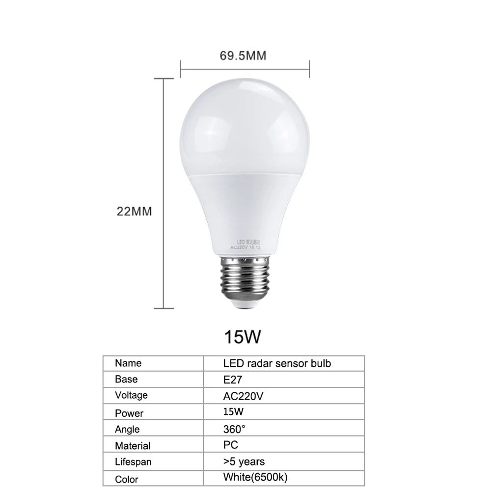 10 Вт 15 Вт 20 Вт Ампульный светодиодный E27 светильник Лампа PIR датчик движения умный светодиодный диодный светильник с радиолокационным датчиком 6500K 220 В A65 A70 A80 - Испускаемый цвет: 15W