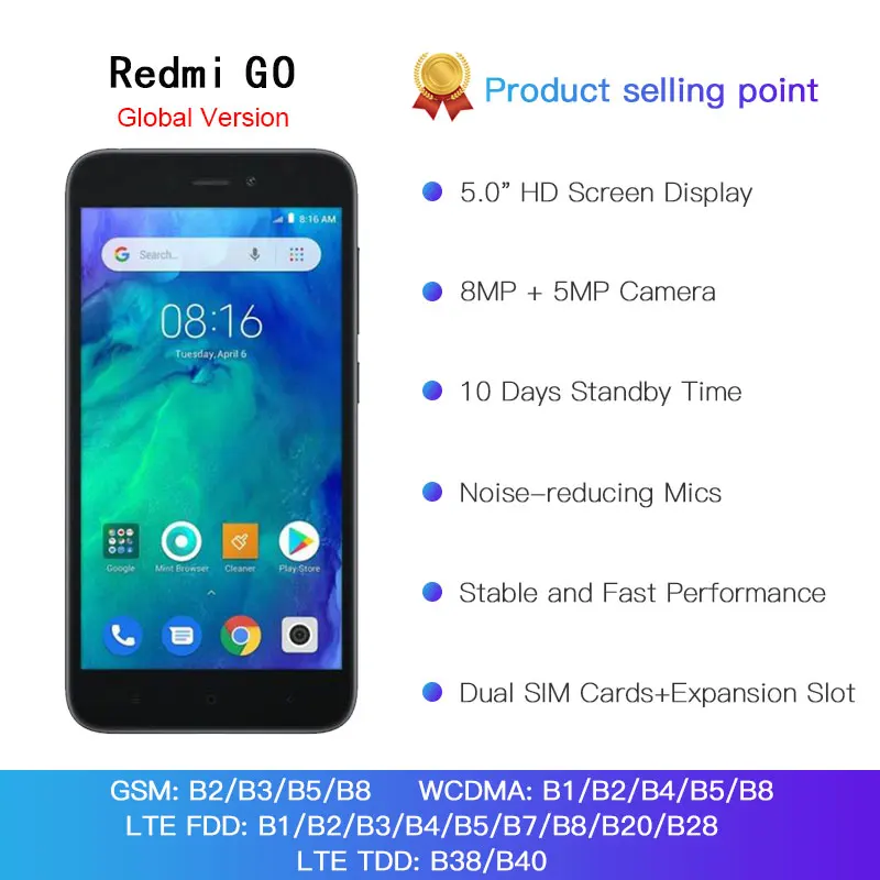Глобальная версия Xiaomi Redmi 1 Гб оперативной памяти 16 встроенной мобильный телефон 4
