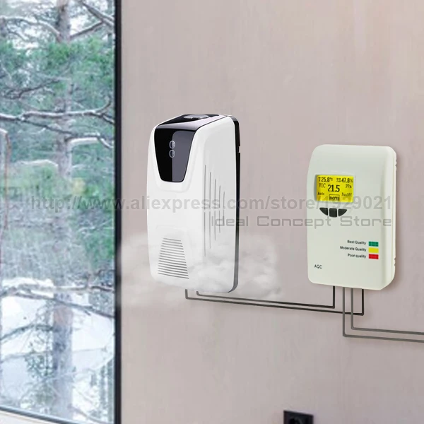 3-Ideal-Concept-CO2-Meter-VOC-21-Controller