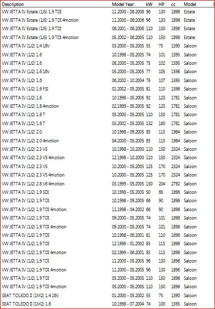 Переключатель Стеклоподъемника для автомобиля 1J3959857 1J3 959 857 B 1J3959857A/B для VOLKSWAGEN VW Passat B5 Golf сиденье Jetta