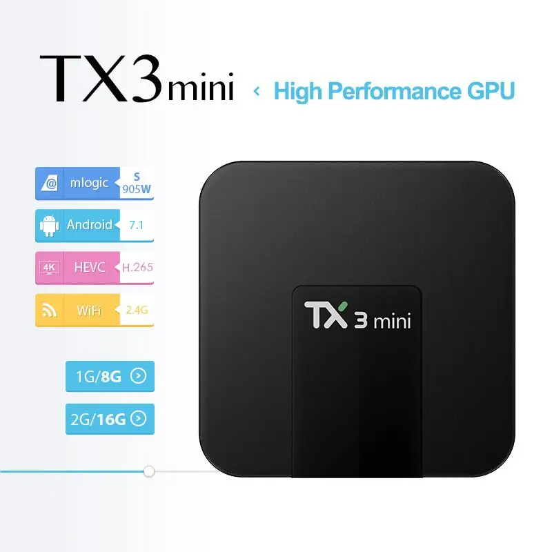 Tanix TX3 Мини Android 7 1 ТВ коробке 2 ГБ 16 Amlogic S905W 4 ядра Smart коробка К HDMI ГГц Wi Fi Media Player PK X96