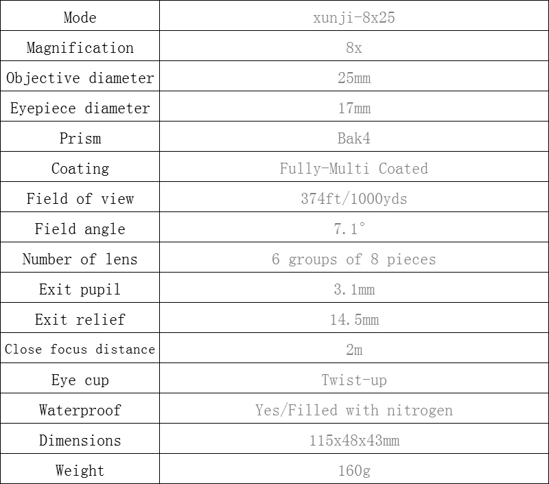 Eyeskey 8x25 Водонепроницаемый компактный Монокуляр для каминга охотничий телескоп большой окуляр Монокуляр с BaK4 призма оптика