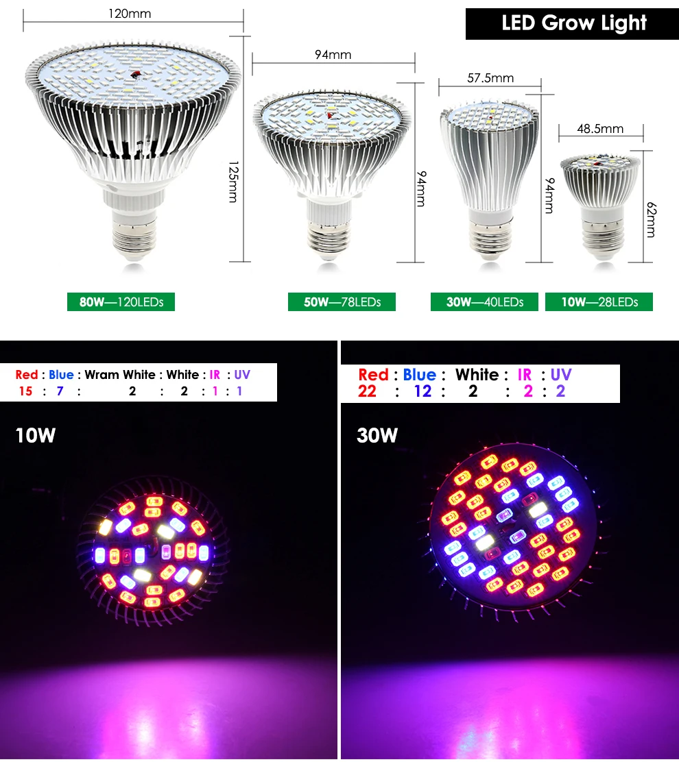 E27 светодиодный светать полный спектр красные, синие 10 W/30 W/50 W/80 W DIY растут + зажим держатель для лампы с коммутатором для сада парниковых