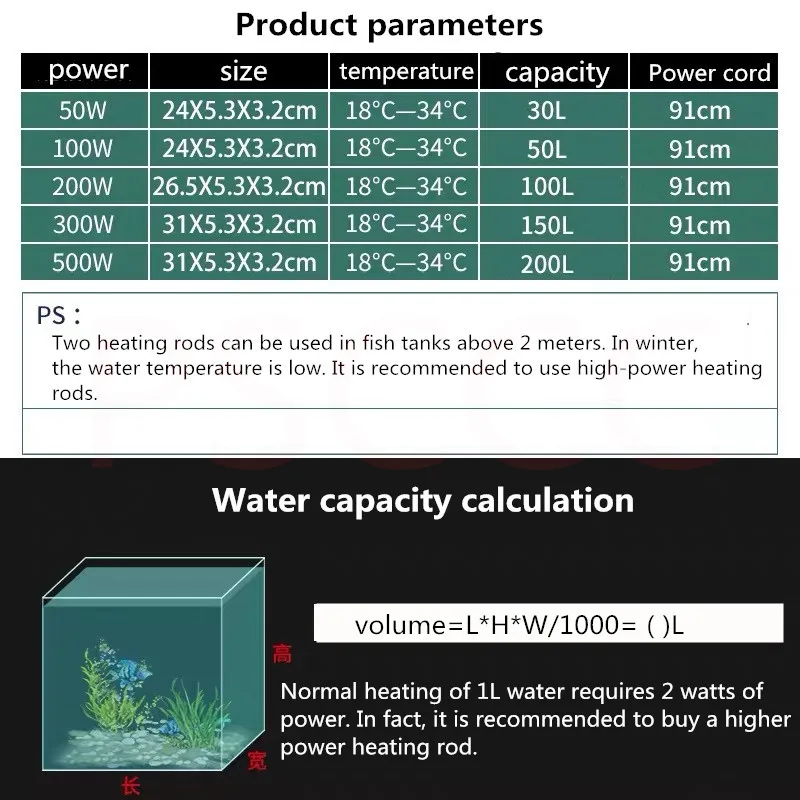 Мини погружной нагреватель для аквариума, нагревательный стержень для аквариума, регулировка температуры аквариума 220-240 в 25 Вт/50 Вт/100 Вт/200 Вт/300 Вт