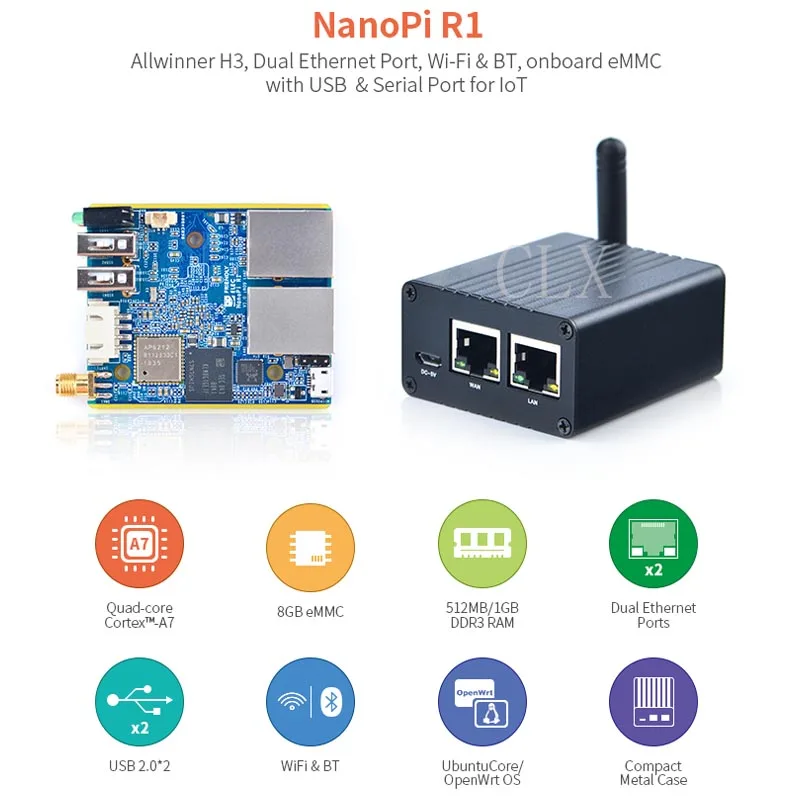 Nanopi R1 двойной экран 512 МБ/1 ГБ EMMC Интернет вещей IoT маршрутизатор Поддержка с открытым исходным кодом Ubuntu OpenWrt NanoPi R1