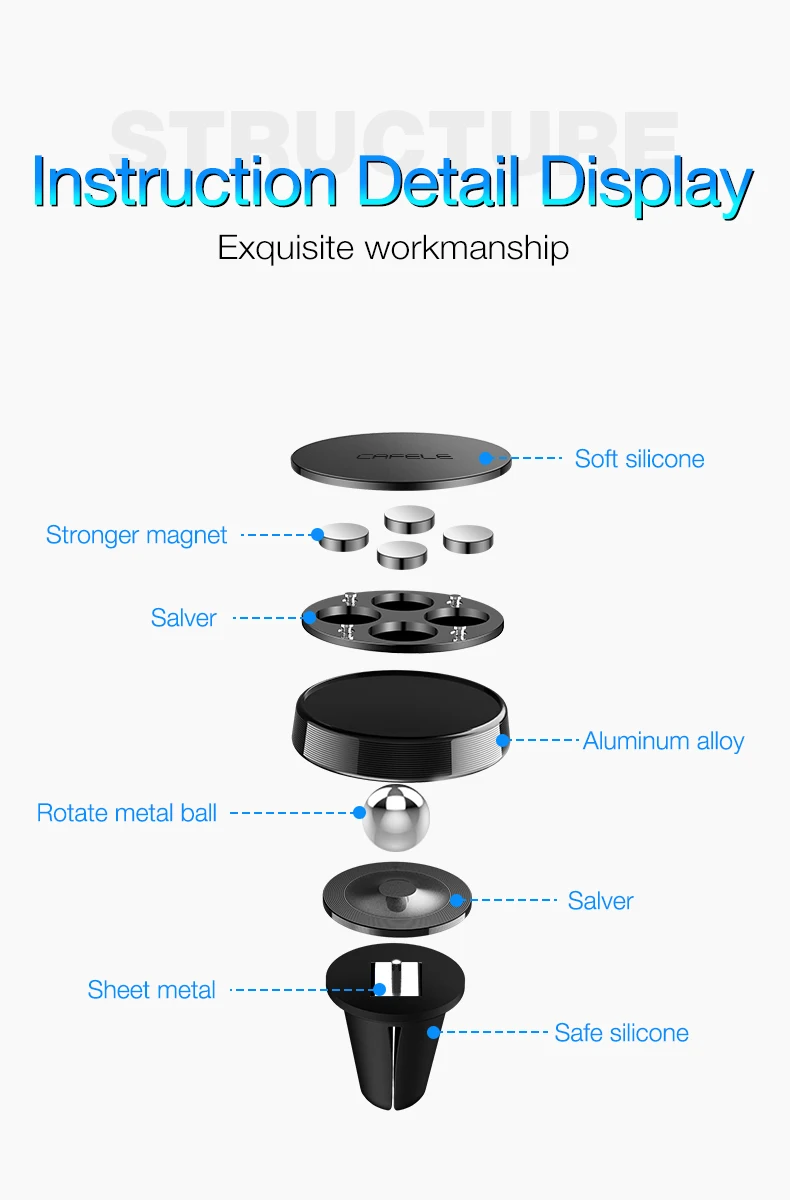Magnetic Car Phone Holder  (6)