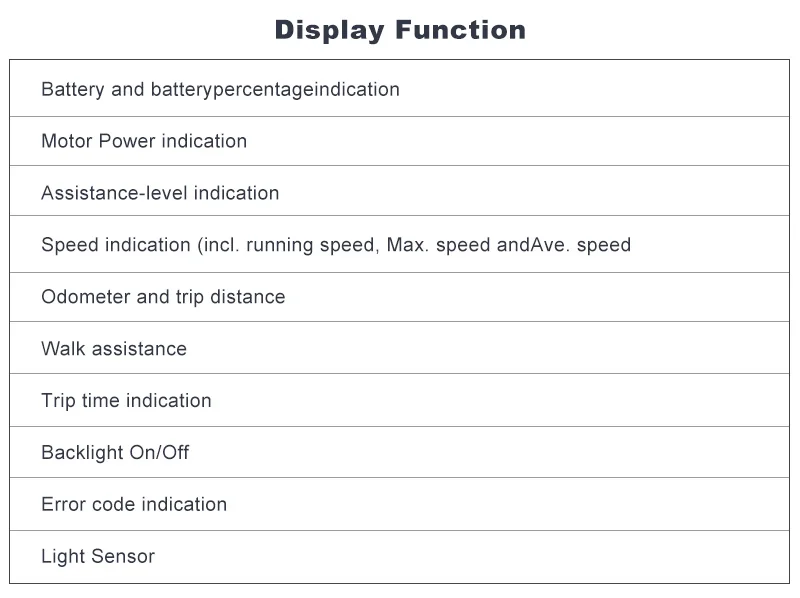 Cheap LCD Display Speed Controller For BBS BBS01B BBS02B BBSHD Mid Drive Crank Conversion Kit 36V 48V 72V Electric Bike KD718 HMI 0