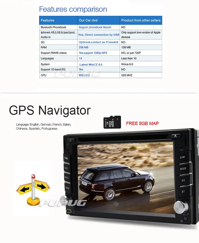 Car Stereo Headunit Car DVD Player 2 Din In Dash Bluetooth Monitor USB SD Audio CD VCD Radio Receiver Autoradio Video Motorized RDS Remote control logo Camera