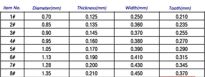 HTB11.ZsJVXXXXc1XVXXq6xXFXXX6