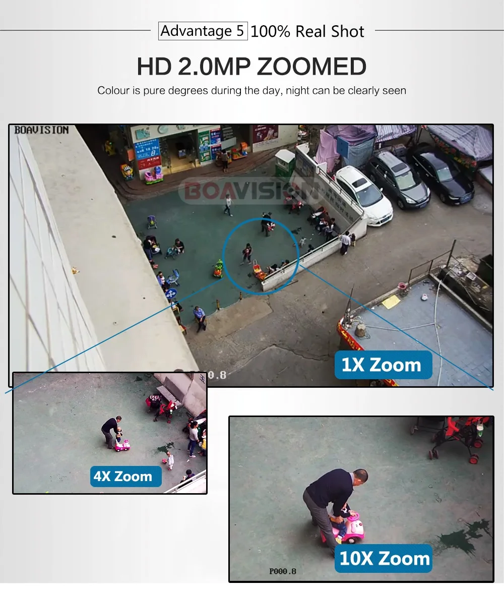 6- ptz dome camera