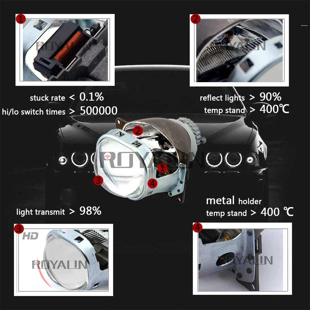ROYALIN H4 автомобильный Стайлинг квадратные линзы проектора bi xenon Mini D2S 3,0 линзы для фар для авто лампы D2S D2H HID лампы модифицированные DIY