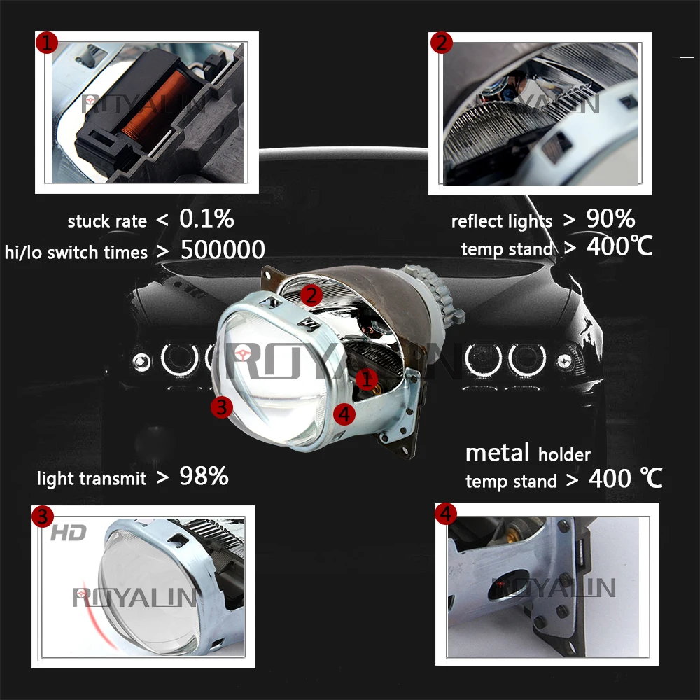 ROYALIN H4 автомобильный Стайлинг квадратные линзы проектора Bi Xenon Mini D2S 3 0 фары для