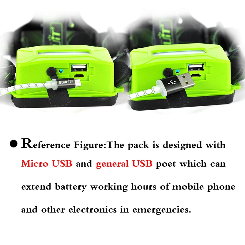 BORUiT B22 GREEN 8