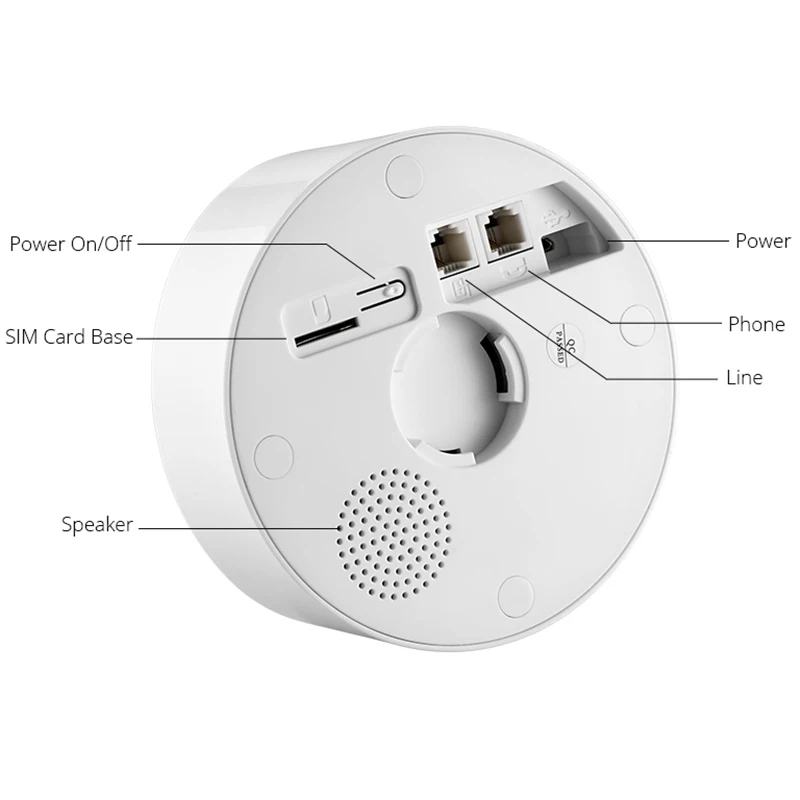 KERUI W2 беспроводная WIFI GSM PSTN сигнализация Умный дом Охранная Система IOS Android