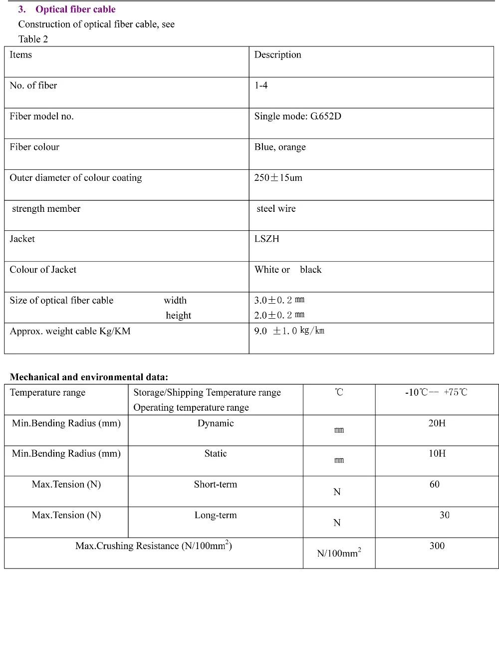 GJXH or GJXFH Specs-3
