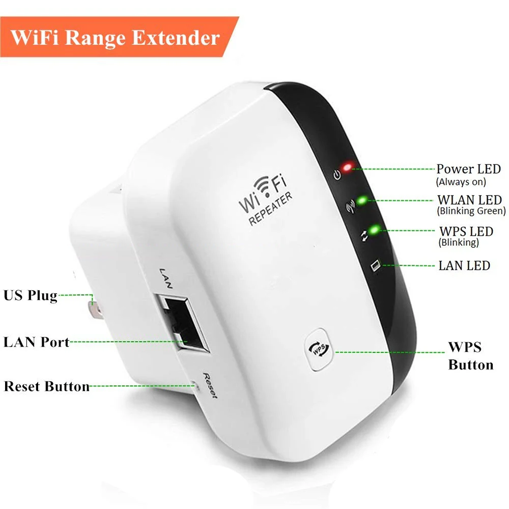 2 режима Беспроводной Wi-Fi ретранслятор WiFi расширитель обновленный aigitalal 300 Мбит/с усилитель Wifi 802.11N/B/G усилитель с WPS и режимом AP