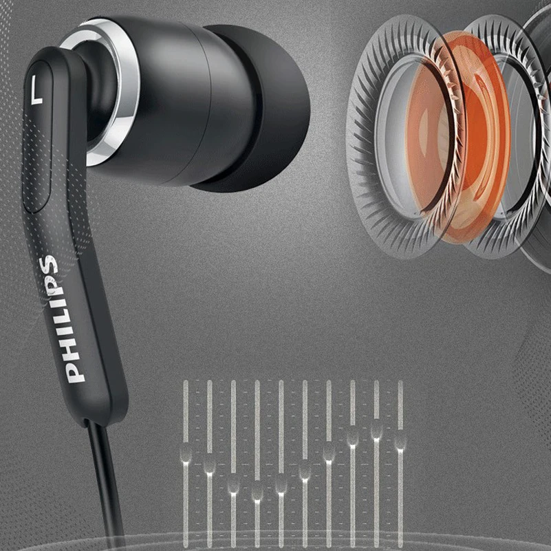 Philips SHE9730 гарнитура нанимает высокого разрешения в наушники вкладыши Наушники Hi Fi