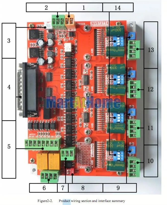 sm761-figure3