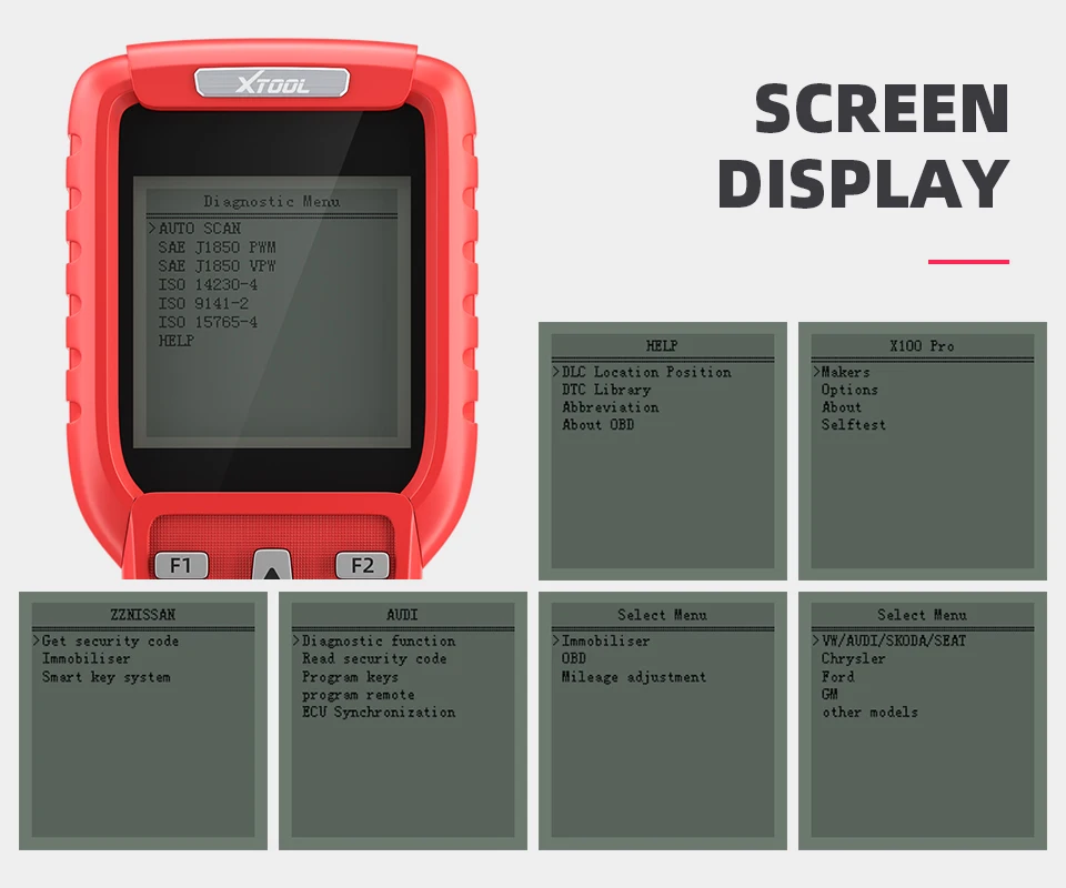 Диагностический инструмент Лучший XTOOL X100 Pro OBD2 автоматический ключ программист/Регулировка пробега включая EEPROM код ридер с бесплатным обновлением