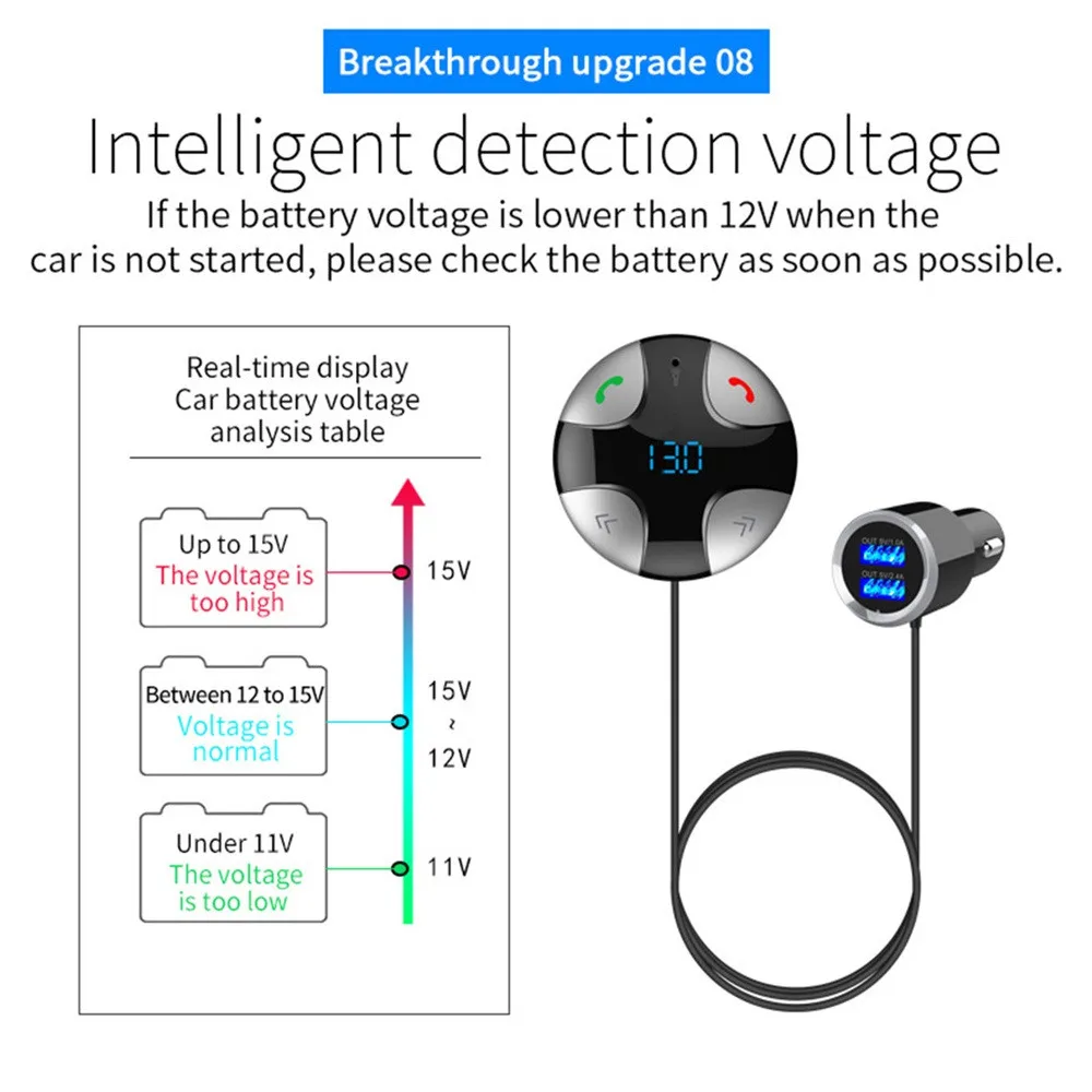 Автомобильный комплект Беспроводной Bluetooth FM передатчик MP3 плеер USB ЖК-дисплей дистанционного громкой связи Bluetooth гарнитура для Поддержка U диск TF высокого качественный игрок# E03