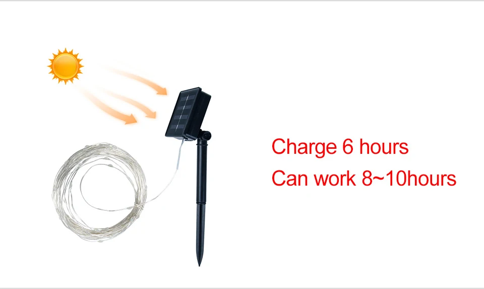 Solar Rechargeable LED Strip  (6)