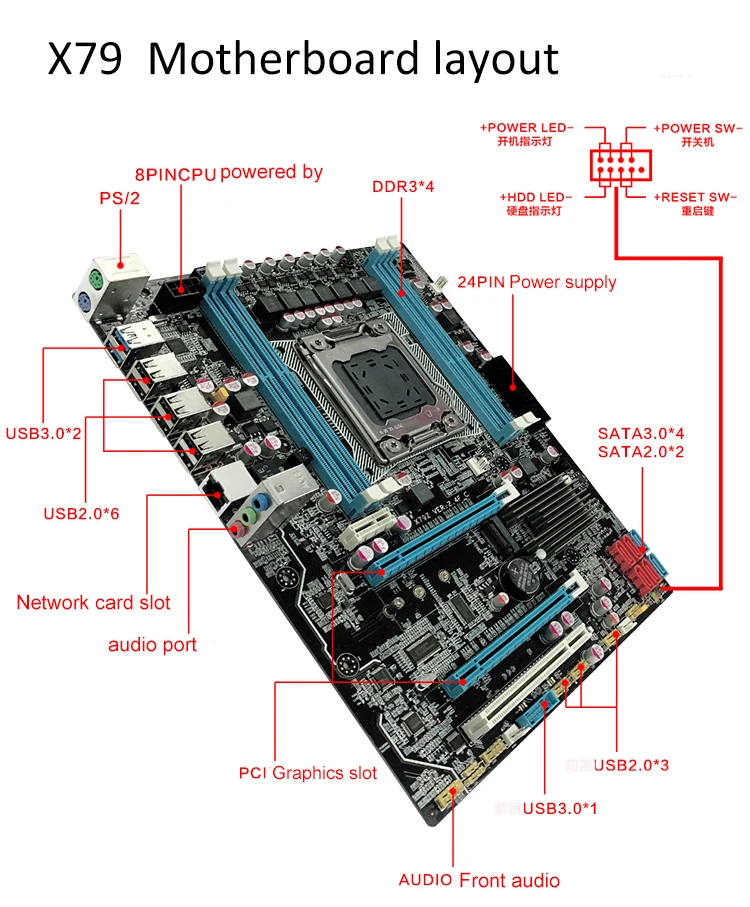 X79 материнская плата LGA 2011 слот PCI-E16X M.2 поддерживает память ECC Reg и процессор Ксеон E5 SATA3 USB2.0 4DDR3