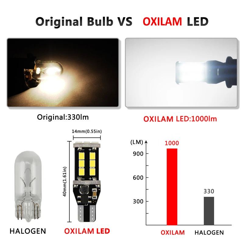 Oxilam 2x T15 W16W LED Canbus задние фонари для kia rio k2 3 подлокотник ceed sportage sorento cerato soul picanto optima