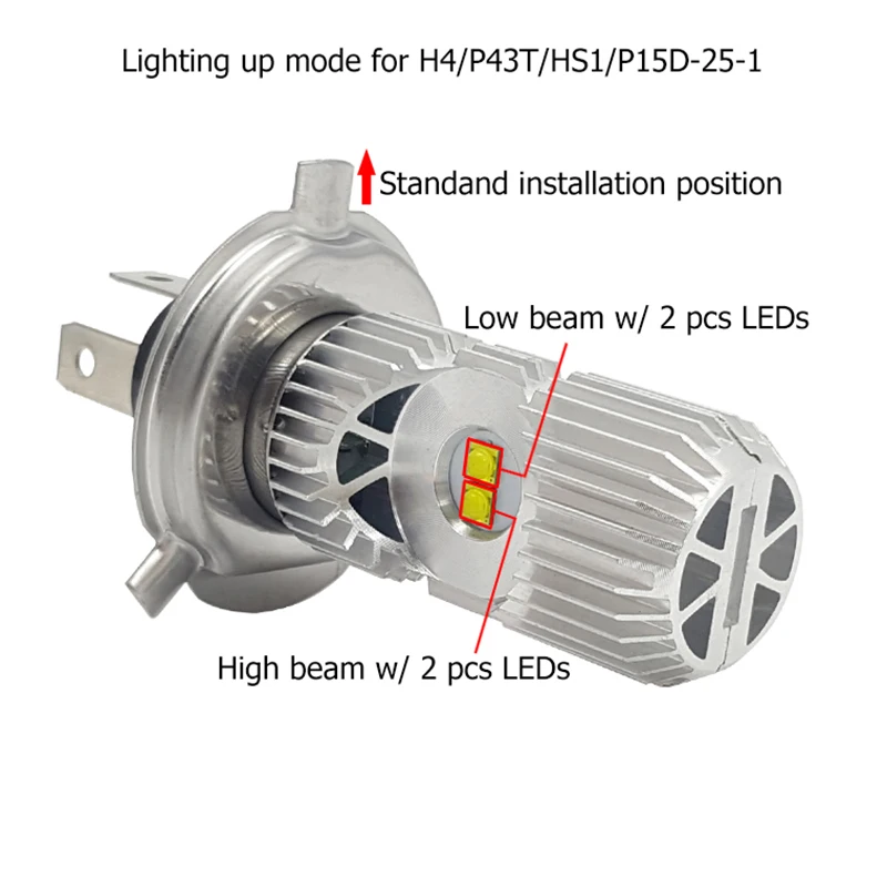 CNSUNNYLIGHT H4 P43t HS1 светодиодный фонарь для мотоцикла Hi/Lo 1400Lm двухлучевая лампа для скутера, фары для мотоцикла, байкерские огни Plug& Play 9-85 в