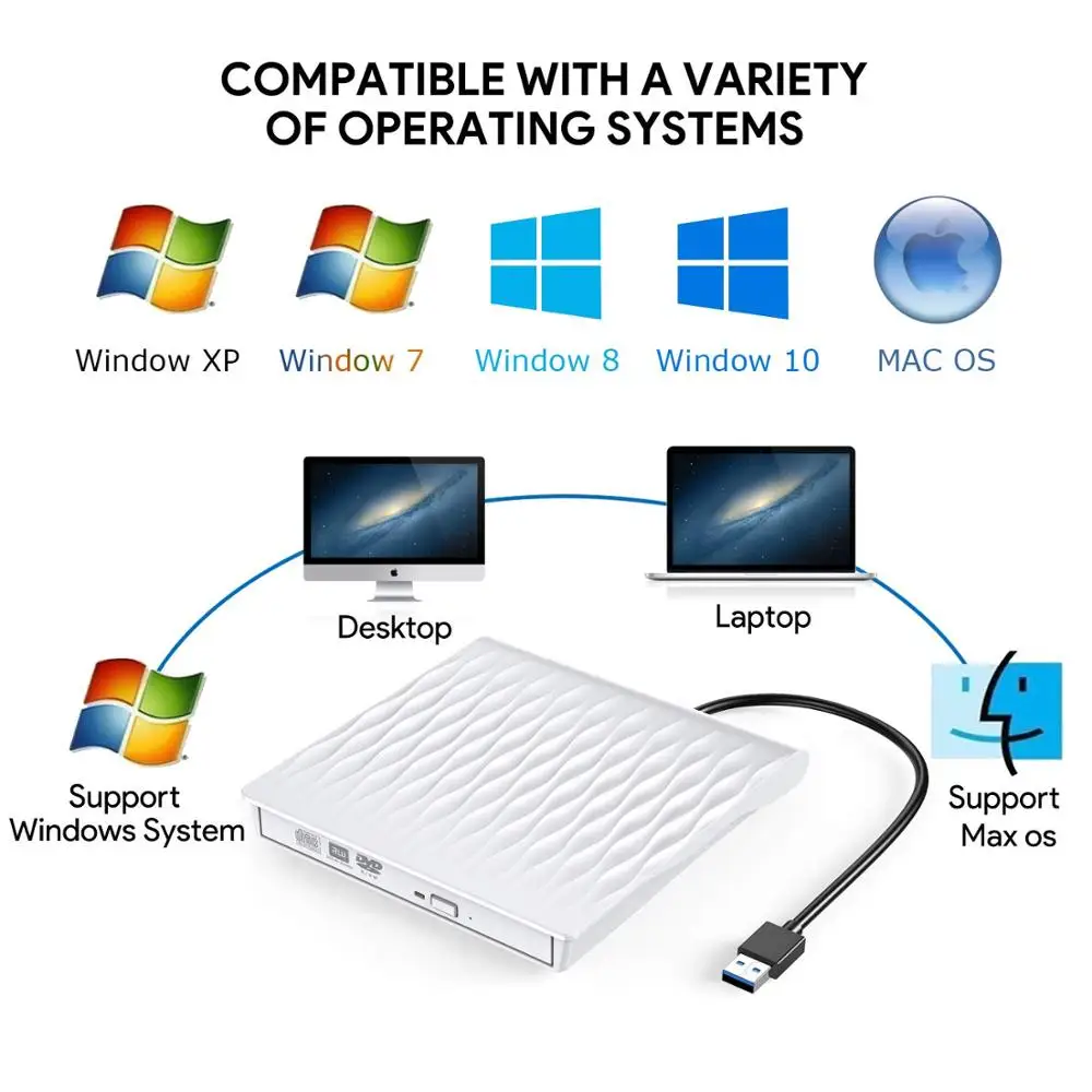 YiYaYo USB 3,0 DVD привод Оптический привод Внешний DVD RW ГОРЕЛКА CD DVD rom плеер для ноутбука hp Компьютер ПК Macbook os