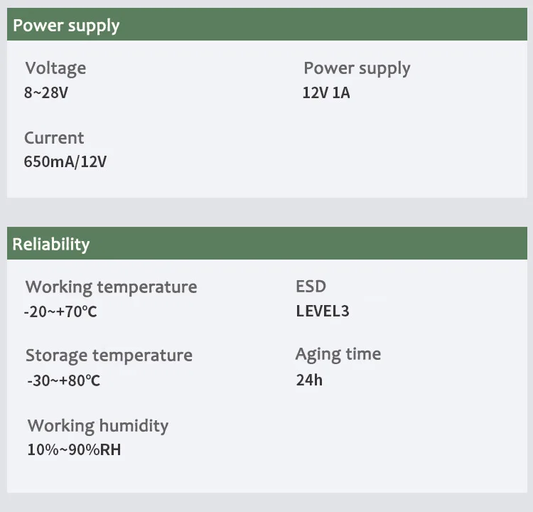 GCAN-HMI-A8 сенсорный экран ЧМИ Поддержка RS232, 485, Ethernet, 1024x768, 16,7 миллионов цветов в коробке