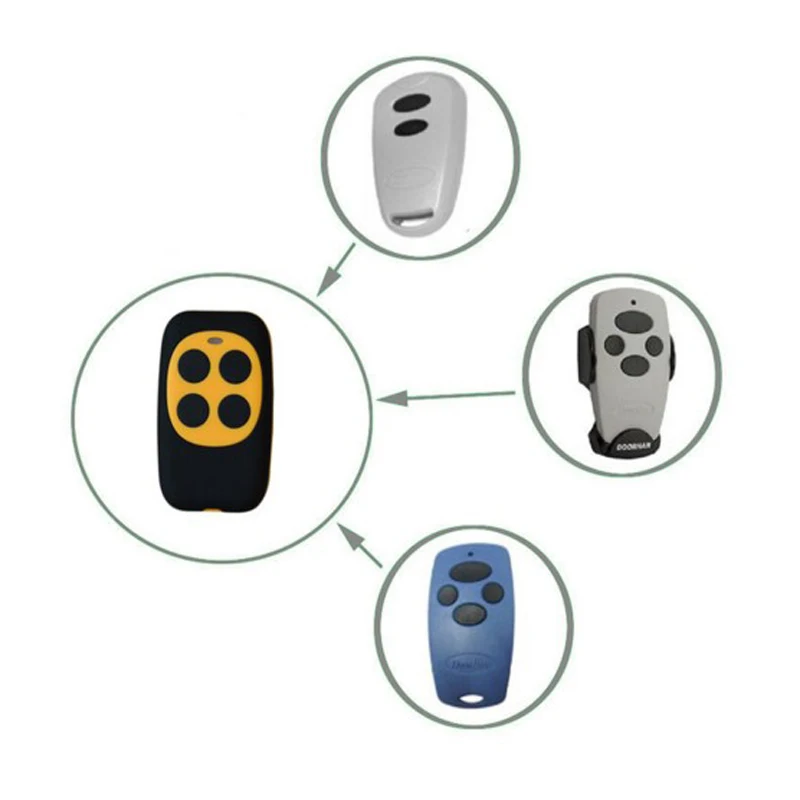 

1pcs New DOORHAN Transmitter remote Control 433,92Mhz rolling code Clone,Duplicator Cheap price
