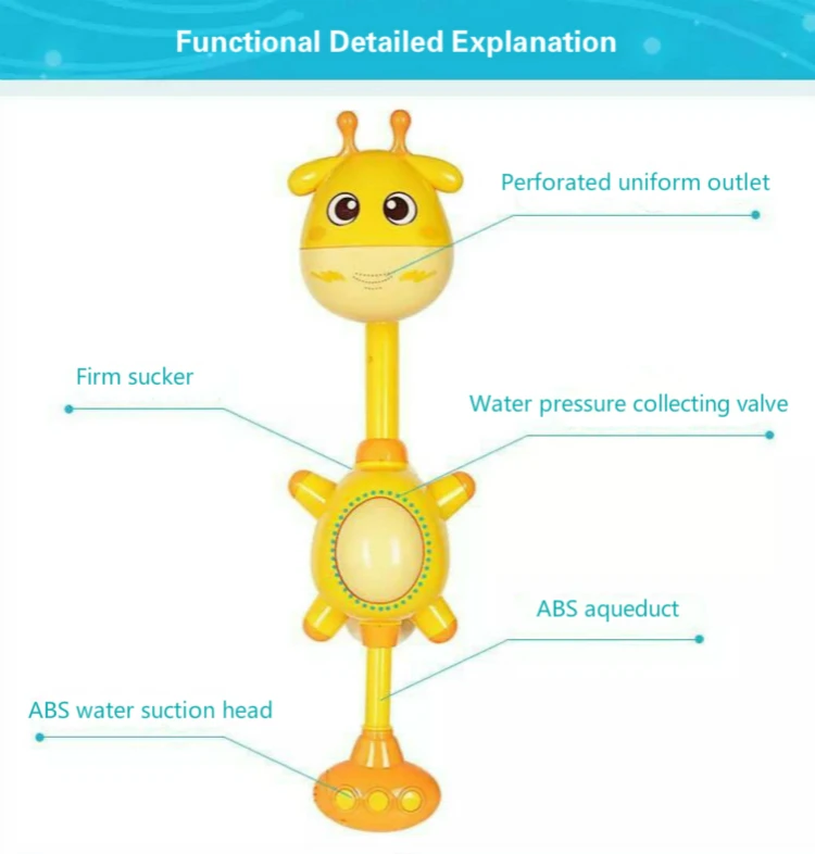 Жираф забавная подушка для купания младенцев Ванна игрушки носик Recien Nacido Bebek детская ванная комната складной спрей душ ванна Инструмент
