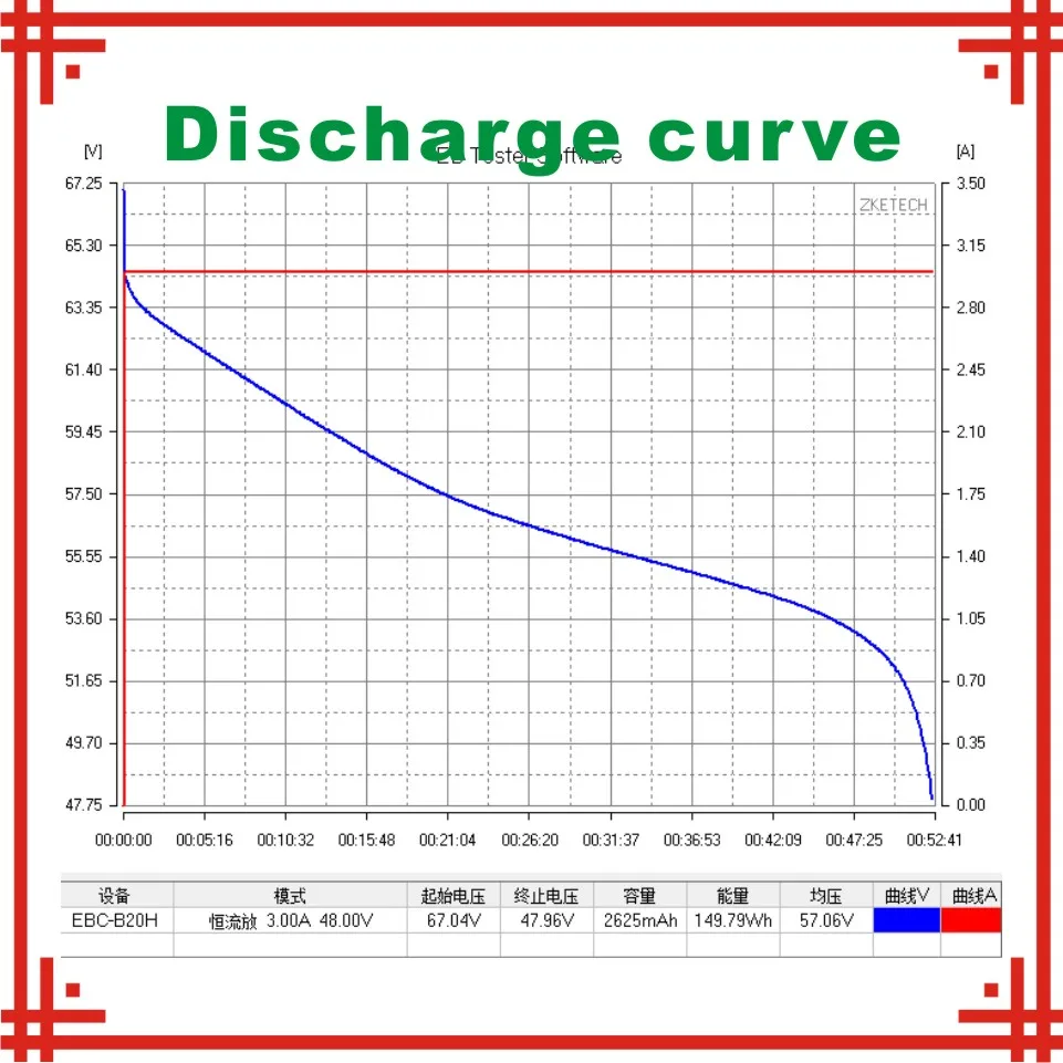 [Z001] 59,2 V/60 V, 2600 mAh/156WH; XT60/T-тип; Литий-ионная аккумуляторная батарея для одноколесного самобалансирующегося одноколесного велосипеда; скутер(16S1P