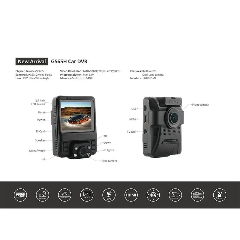 

Adeeing GS65H Mini Dual Lens Car DVR Dash Cam Front Full HD 1080P / Rear 720P Video Recorder Car Camera Night Vision r30