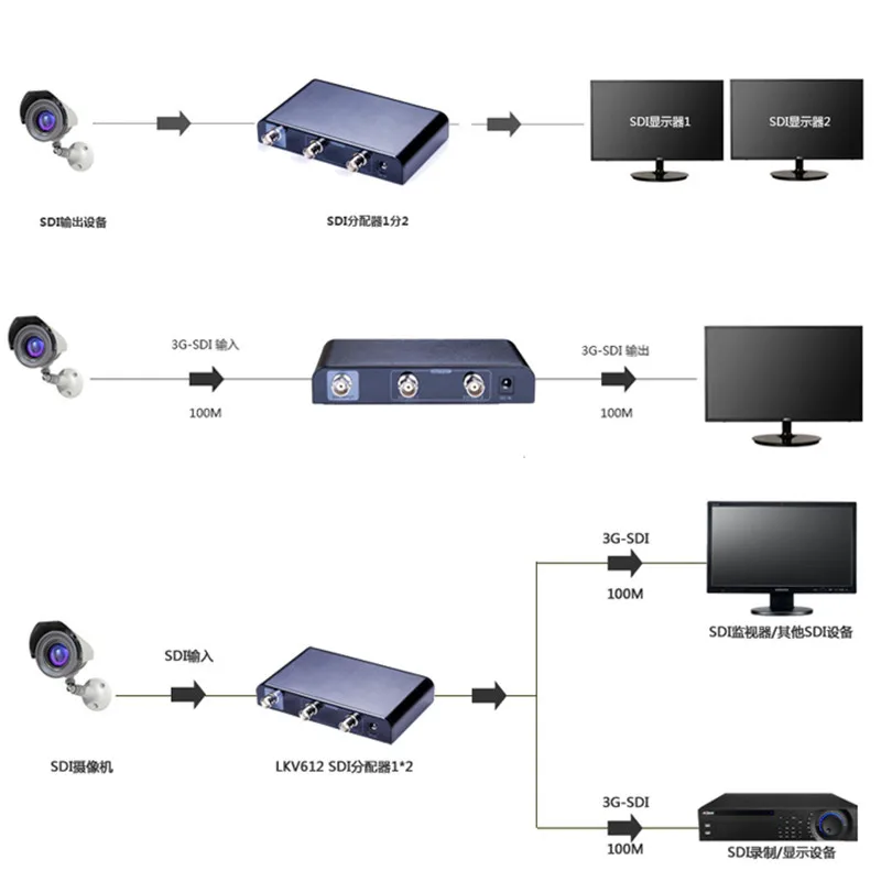 1X2 SDI сплиттер распределения конвертер Ретранслятор Extender SD/HD/3G до 400 м 1080 P d-SDI, HD-SDI, 3G-SDI сигнала Extender