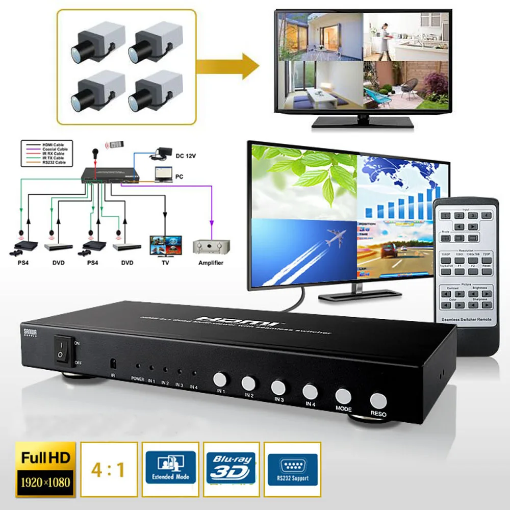 

Multi viewer 4X1 4 Port Switch HDMI Picture Division 4 by 1 Quad Multi-Viewer seamless switcher PIP Converter + IR Remote RS232